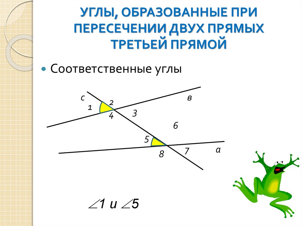 Углы при пересечении прямых