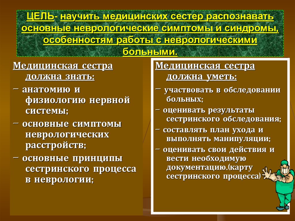 Неврологические расстройства симптомы. Основные симптомы в неврологии. Основные неврологические симптомы и синдромы. Симптомы и синдромы в неврологии. Основные неврологические синдромы у детей.