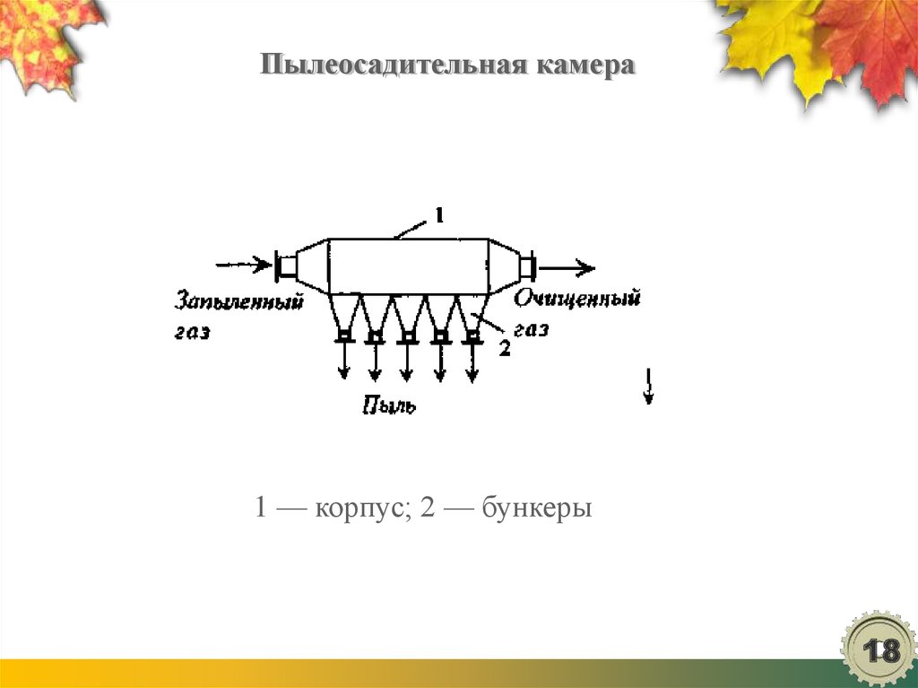 Пылеосадительная камера схема