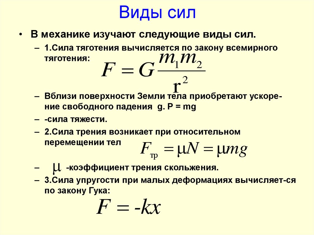 Виды сил