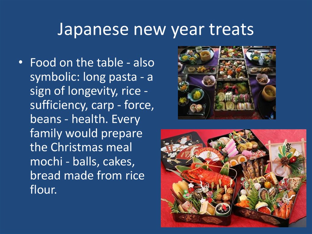 Custom topic. Япония презентация на английском. Образование в Японии презентация на английском языке. Japanese New year. Customs and traditions of Japan presentation in English.