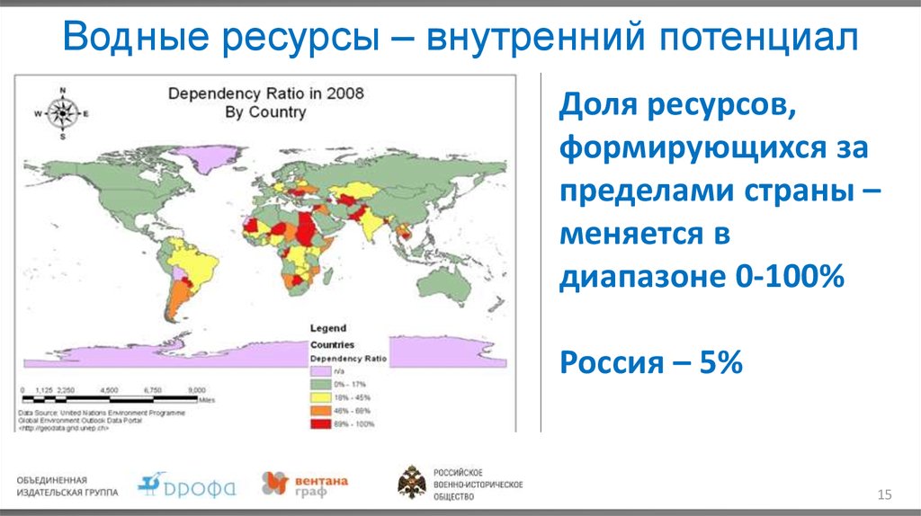 Внутренние ресурсы страны. Региональный рейтинг это презентация.