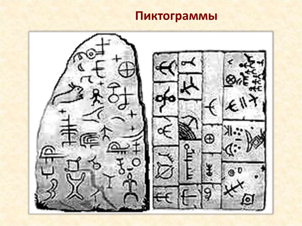 Письмо рисунками называется пиктографией