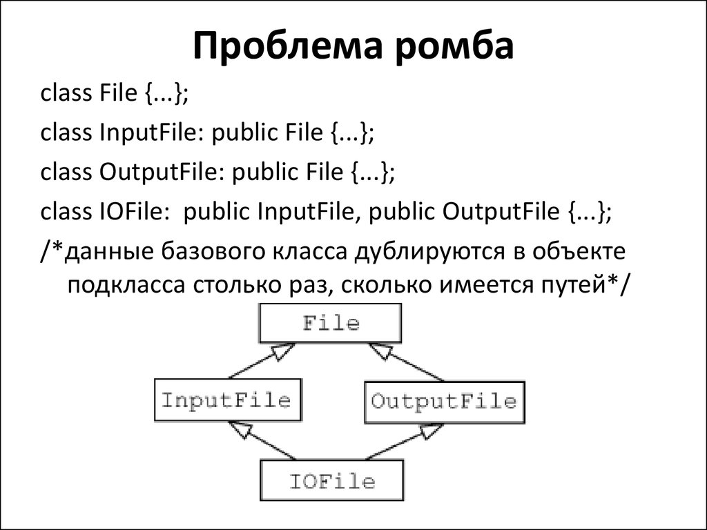 Проблема c