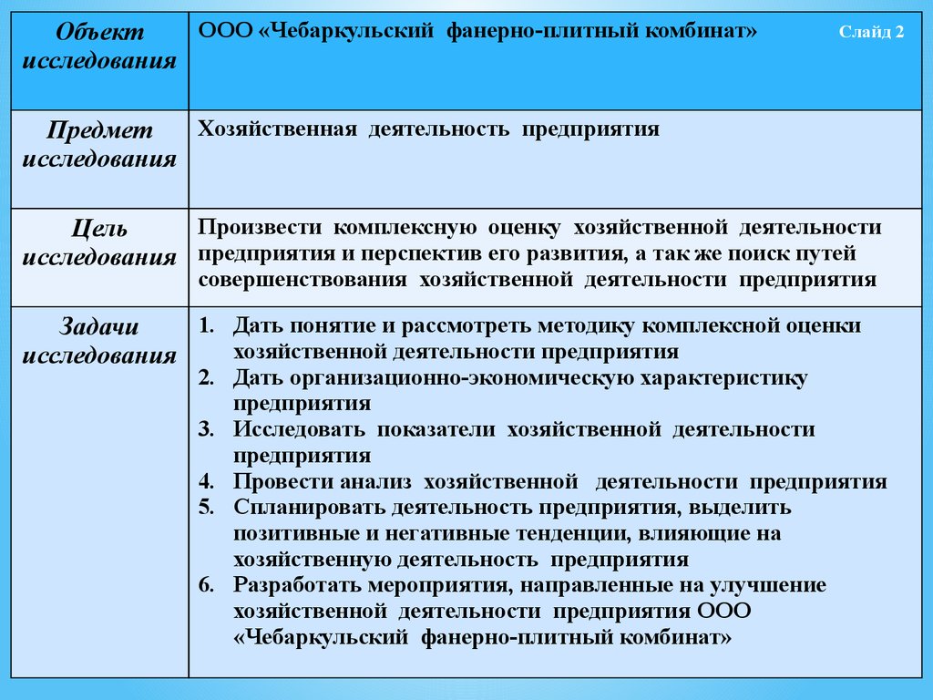 Реферат: Анализ финансово-хозяйственной деятельности предприятия на примере ОАО Хладокомбинат