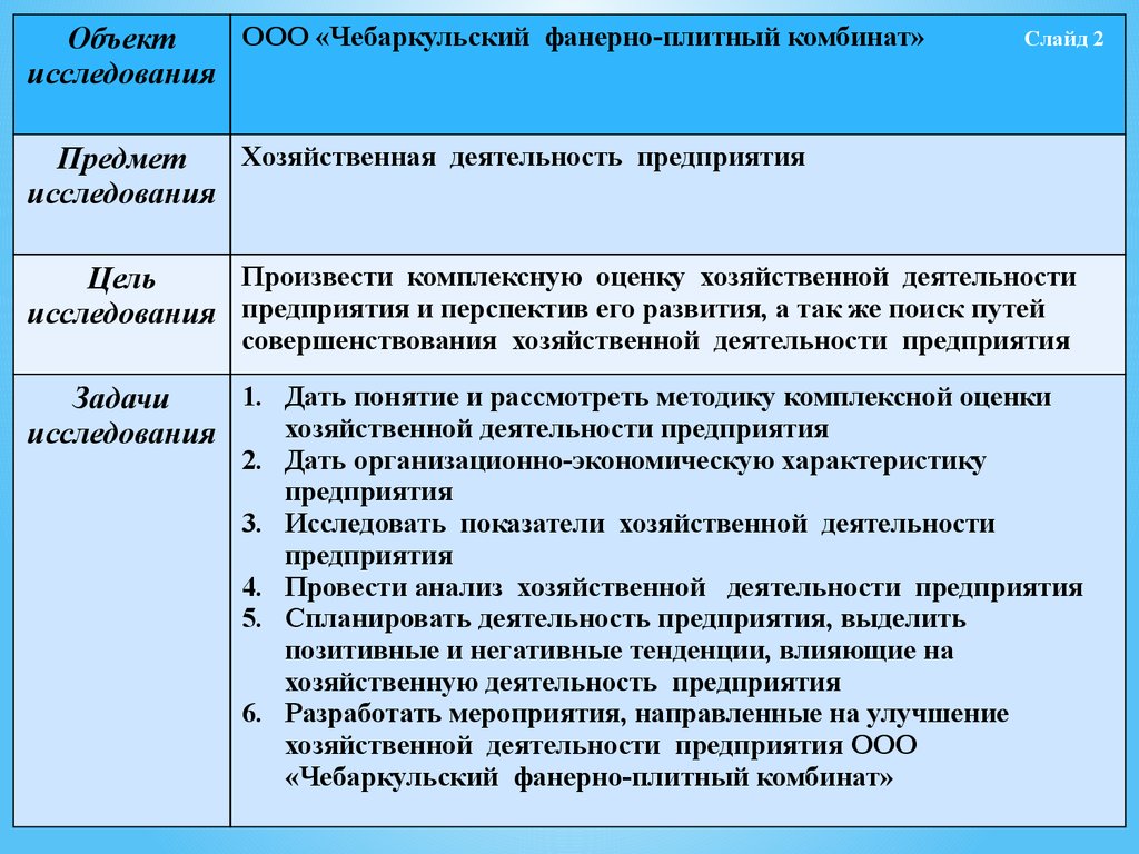 Реферат: Анализ хозяйственной деятельности торгового предприятия АСОИ На примере ООО ЭЛМИ