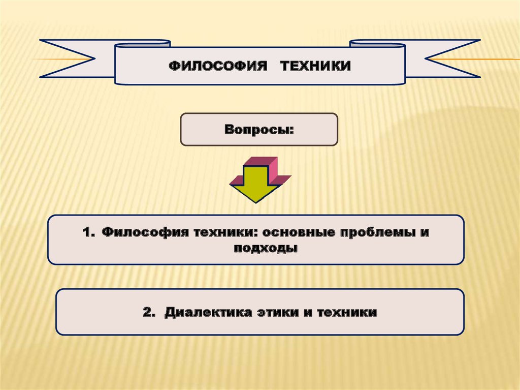 Философия техники презентация