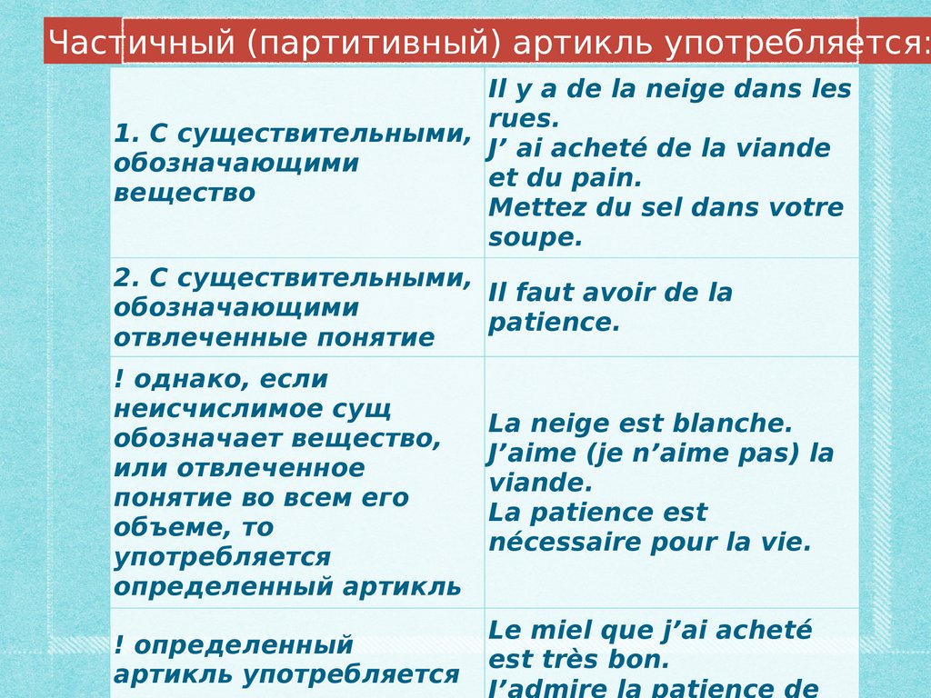 Crimea артикль. Партитивный артикль во французском. Частичный артикль во французском языке. Артикли в русском языке. Артикли с названиями праздников.