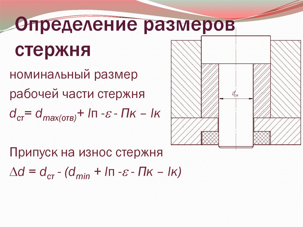 Толщина стержней