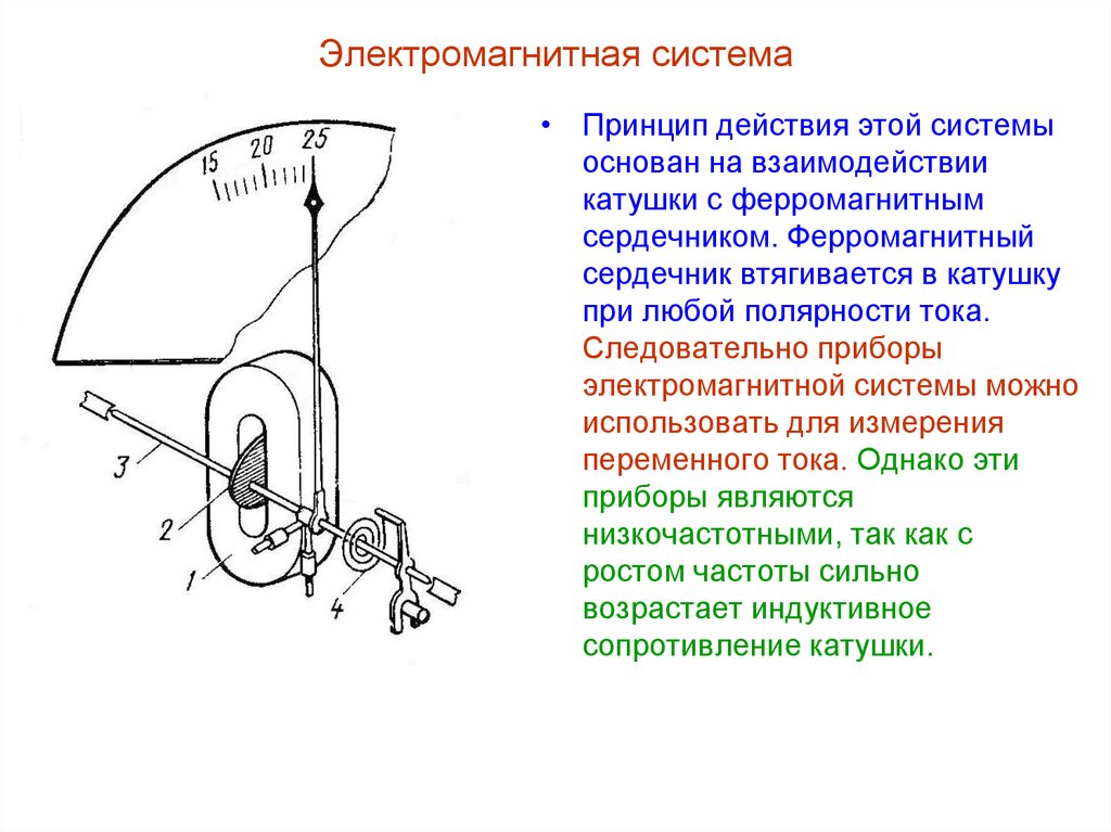 Электромагнитные устройства. Опишите электромагнитные приборы системы. Принцип работы электромагнитного прибора. Принцип действия приборов электромагнитной системы. Устройство электроизмерительного прибора электромагнитной системы.