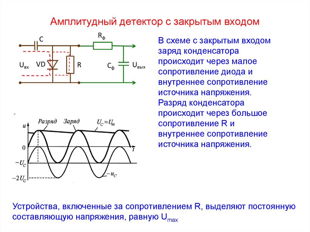 Амплитудный детектор на оу схема