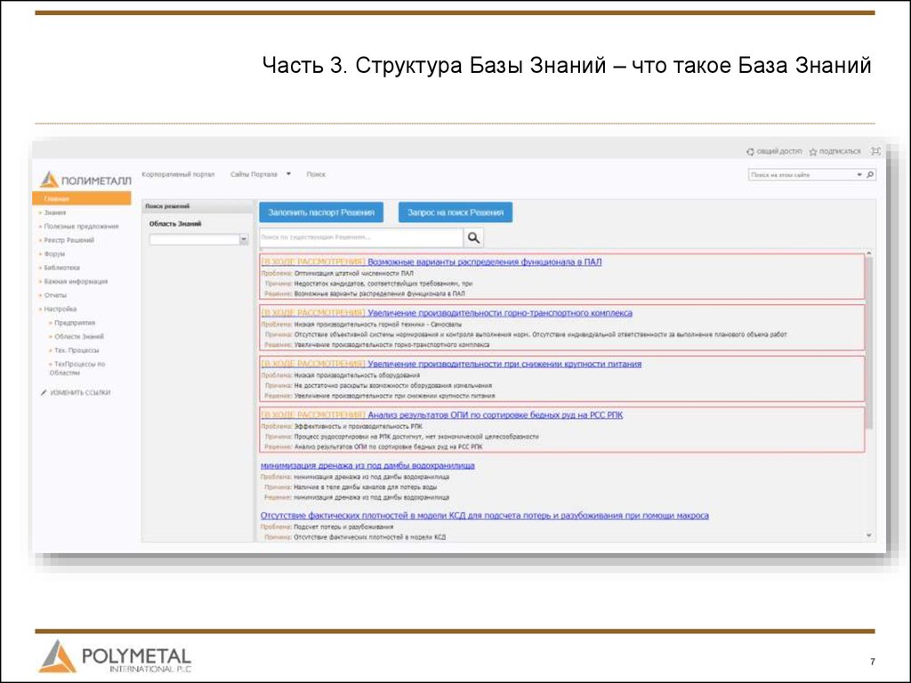 В базу знаний входят. Состав базы знаний. Структура базы знаний. Структура базы знаний компании. Структурирование базы знаний.