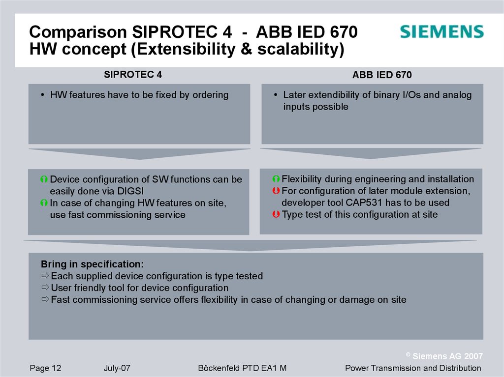 Comparison SIPROTEC 4 - ABB IED 670 HW concept (Extensibility & scalability)