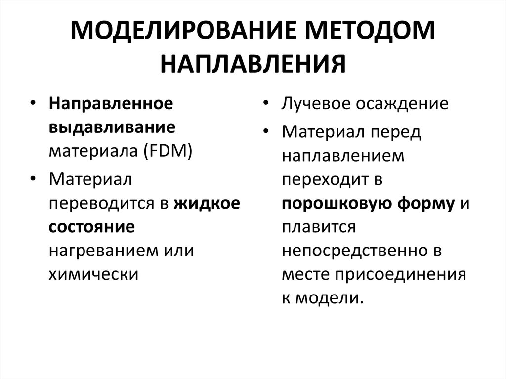 Анализ методов моделирования. Методы моделирования. Моделирование это в технологии. Моделирование методом наплавления недостатки. Методы моделирования на животных.