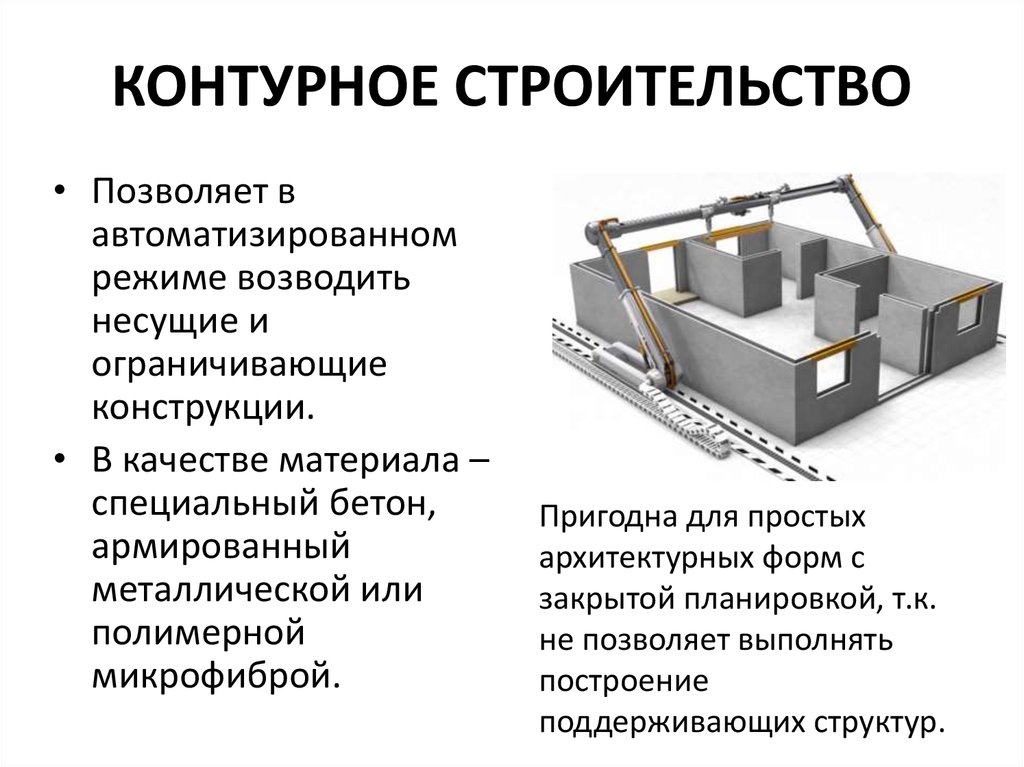 Конструктивные методы это