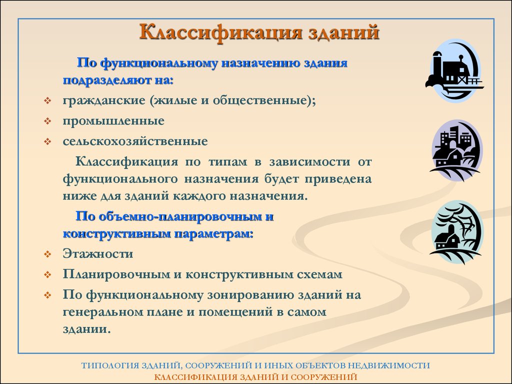 Что значит назначение. Классификация зданий. Здания по функциональному назначению. Классификация зданий по функциональному назначению. Функциональное Назначение здания.