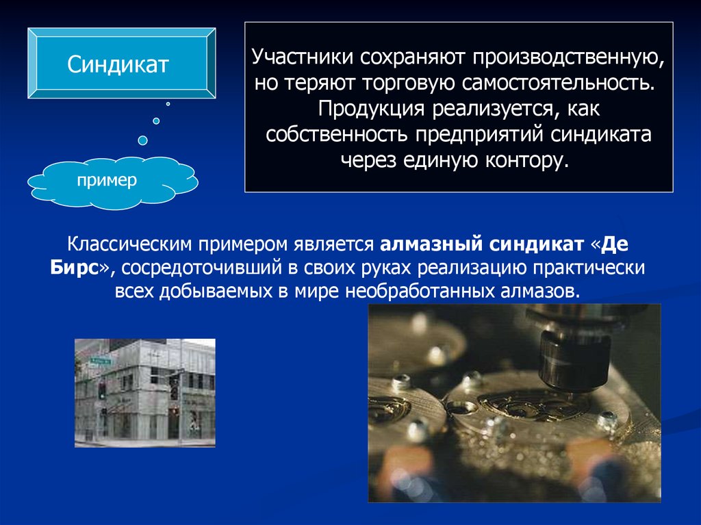 Современные монополии в мире. Синдикат примеры. Примеры синдиката в экономике. Синдикат примеры предприятий. Примеры синдикатов в мире.
