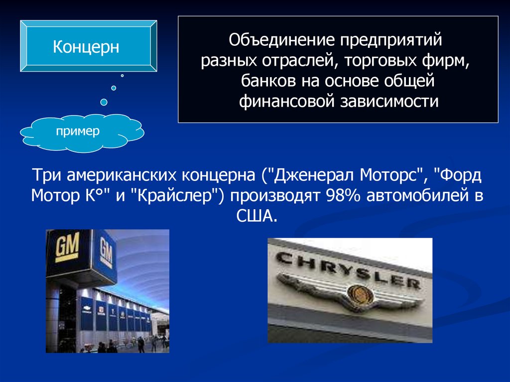 Объединение заводов. Концерн примеры. Примеры организаций концерн. Предприятия концерна. Концерн примеры предприятий в России.