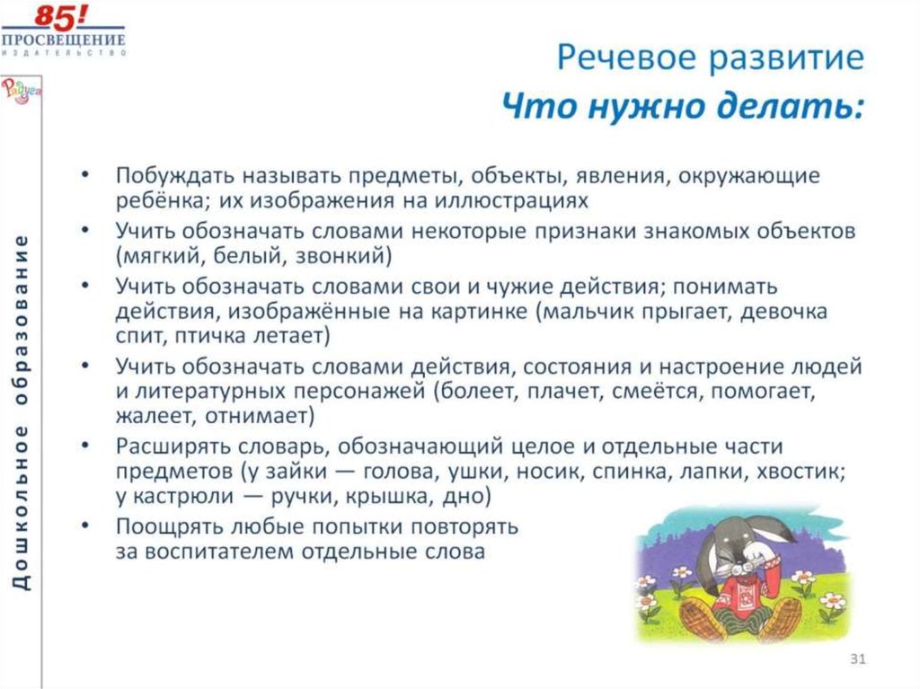 Речевое развитие Что нужно делать: