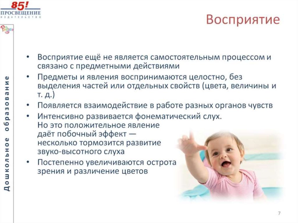 Восприятие