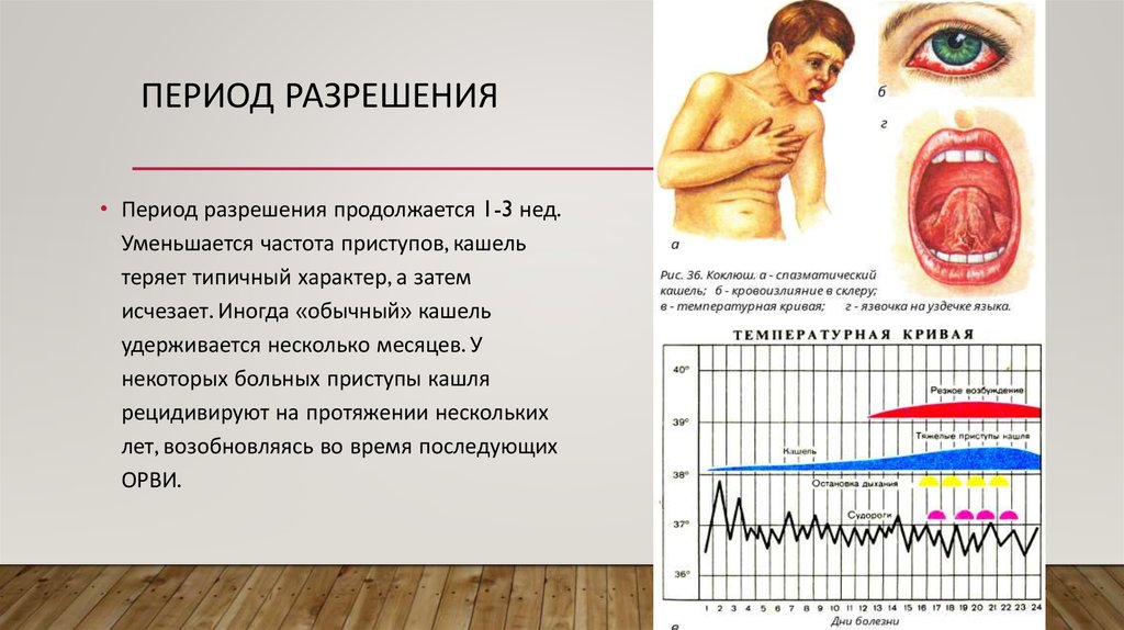 Последствия болезни коклюшем