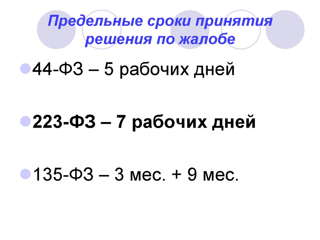 Периоды принятия. Дата принятия решения. Срок принятия решения. Предельный срок.