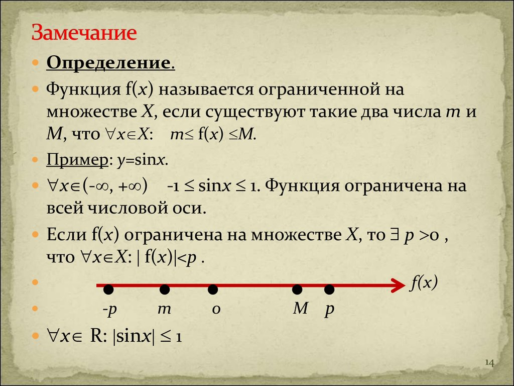 1 дайте определение функции. Определение функции ограниченной на множестве. Функция ограниченная на множестве. Функция ограниченная на множестве х. Определение функции, ограниченной на множестве x.