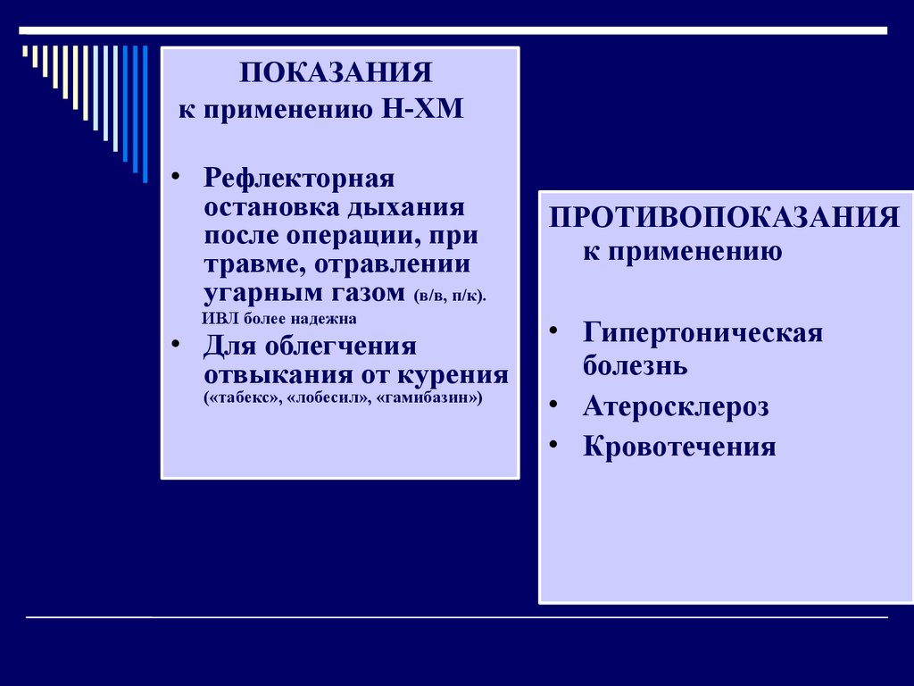 М холиномиметики показания к применению. Показания н холиномиметиков. Препарат при рефлекторной остановке дыхания.