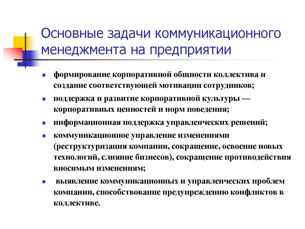 Коммуникации в управлении презентация