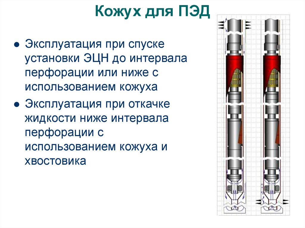 Ловильная головка уэцн фото