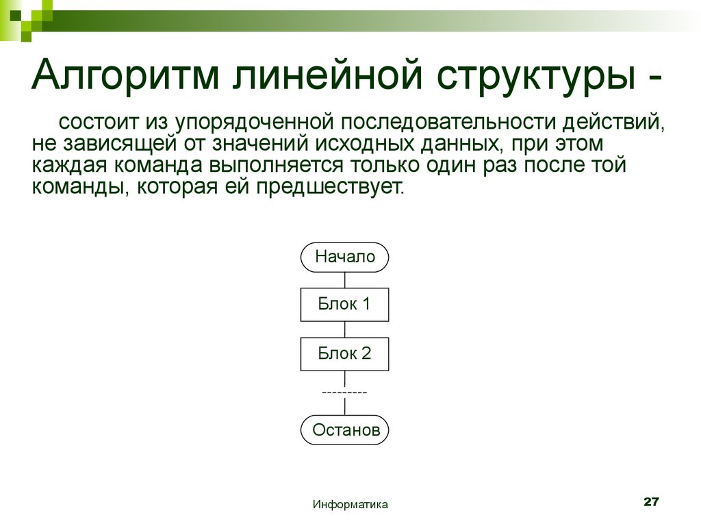 Структура алгоритма которой соответствует линейная последовательность действий