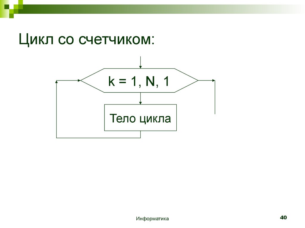 Блок схема счетчик