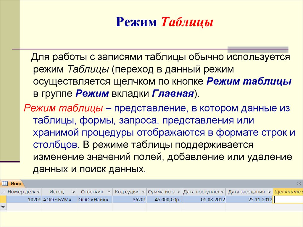 Используйте режим. Режим таблицы. Основные режимы таблицы. Режим таблицы в access.