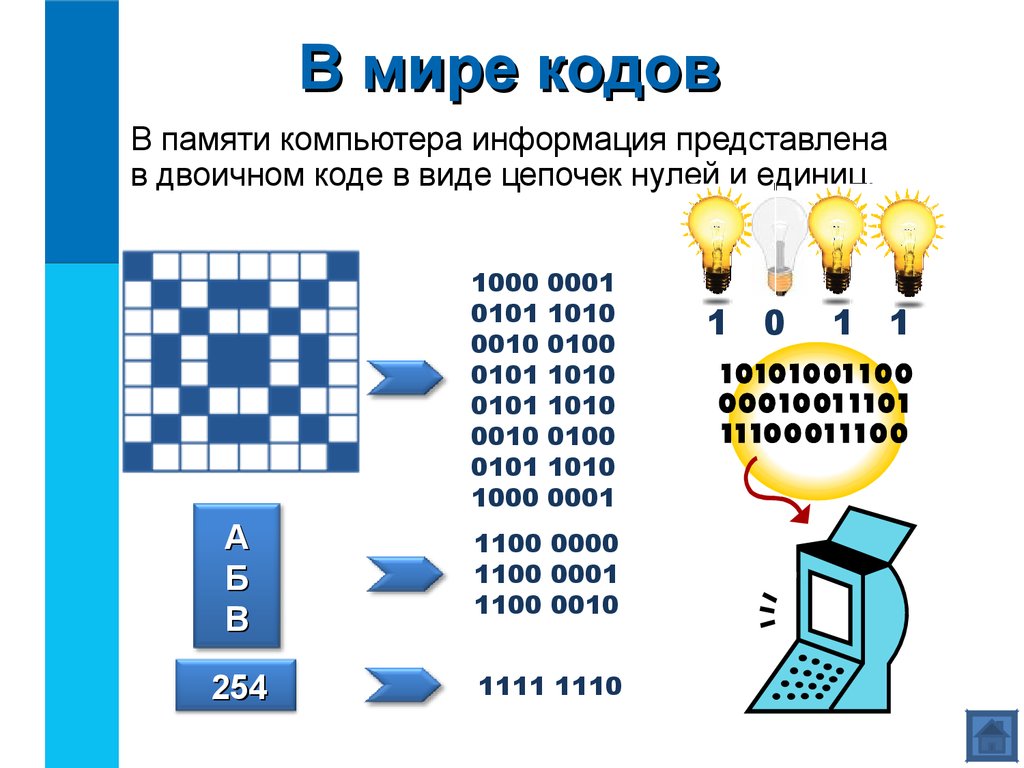 Мир кодов текст