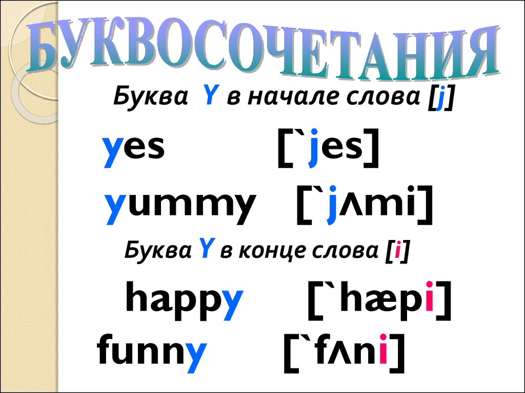 Английские слова й. Чтение буквы y в английском языке для 2 класса. Правило чтения буквы y в английском. Правила чтения y в английском языке. Буква y правила чтения в конце слова.