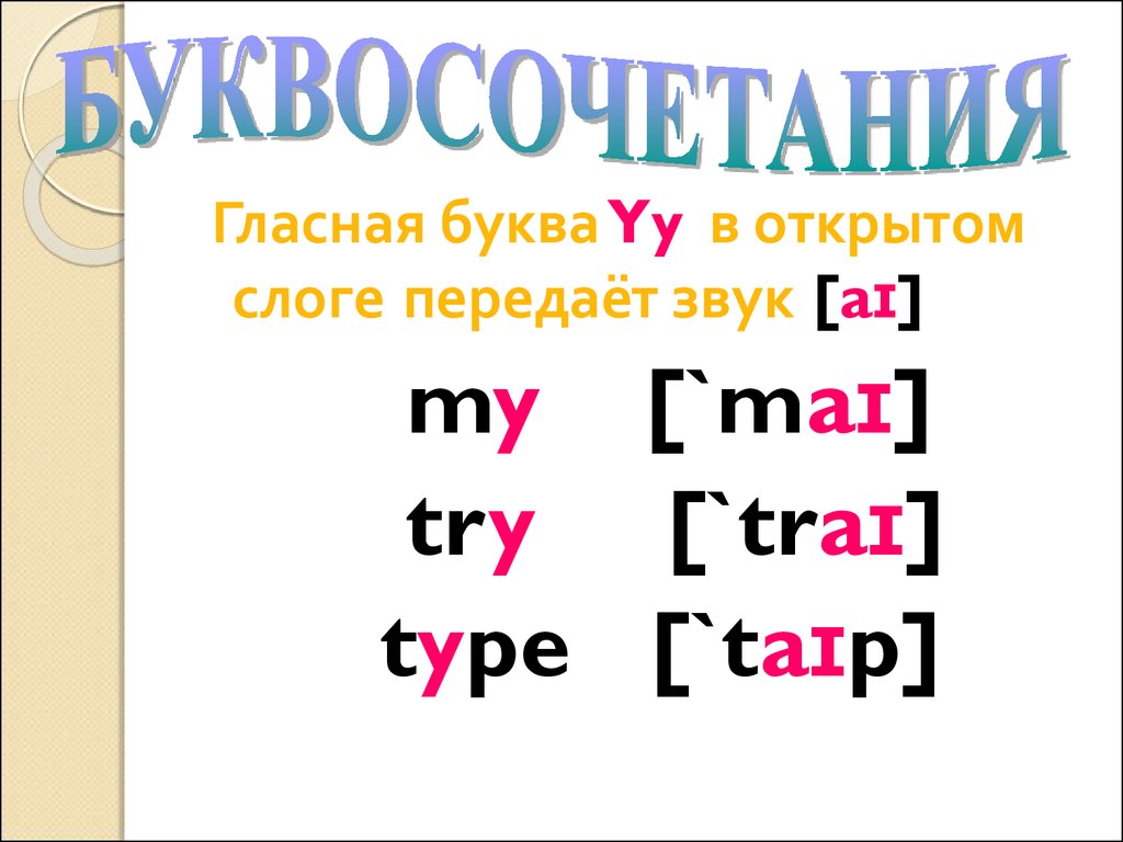 Тренажер-самоучитель «Правила чтения английских слов» - презентация онлайн