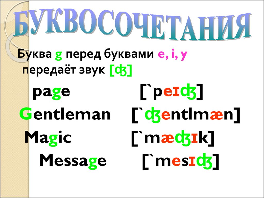 Тренажер-самоучитель «Правила чтения английских слов» - презентация онлайн