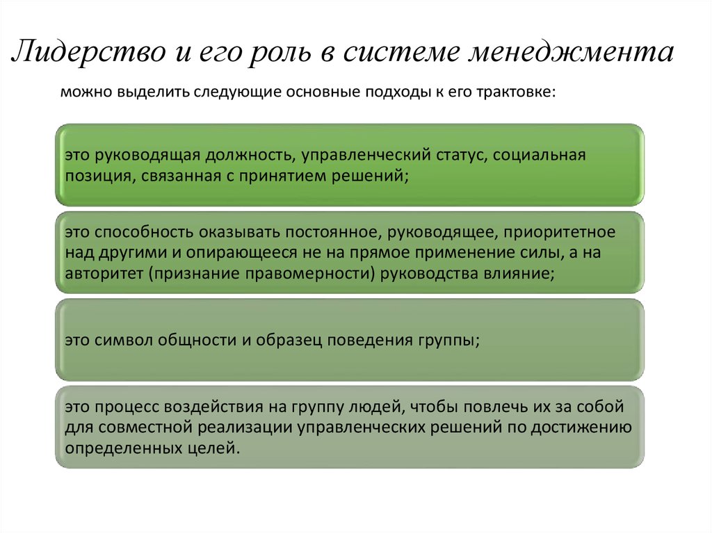 Лидерство в менеджменте презентация