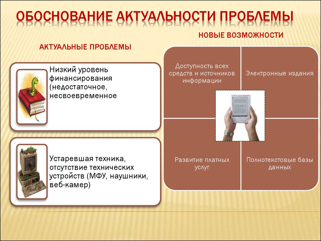 Обоснование значимости проекта пример