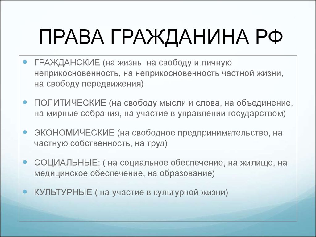 Права человека и гражданина право на образование проект