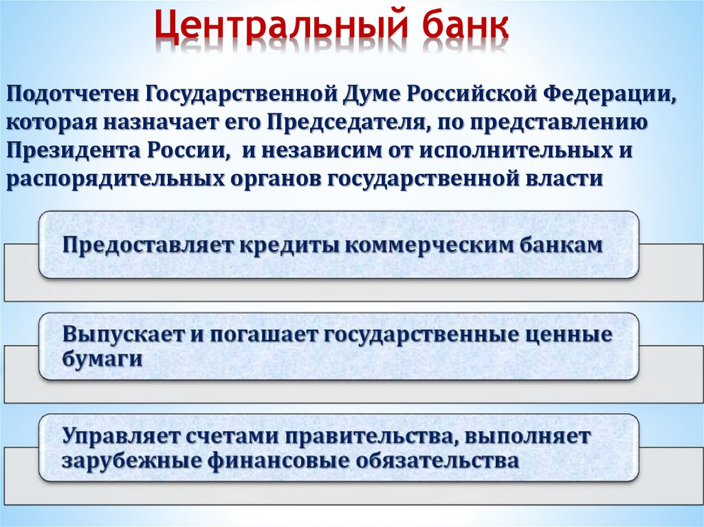 Документов цб рф. Центральный банк России подотчетен:. Центральный банк РФ это определение. Центральный банк России это определение. Правовой статус центрального банка Российской Федерации.
