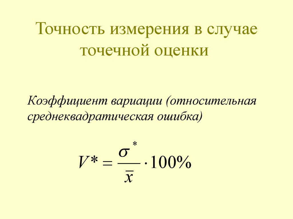 Погрешность измерения напряжения