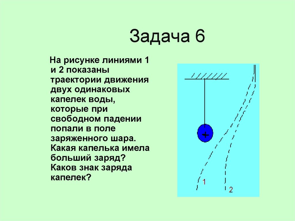 Если при зарядке капельки воды