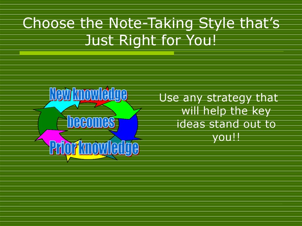 Choose the Note-Taking Style that’s Just Right for You!
