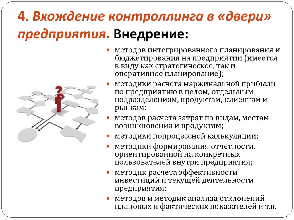 Контроллинг персонала презентация