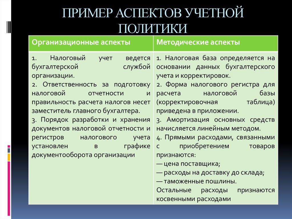 Учетная политика для целей налогового учета. Основные аспекты учетной политики организации бухгалтерского учета. Организационный аспект учетной политики. Методические и организационные аспекты учетной политики. Учетная политика пример.