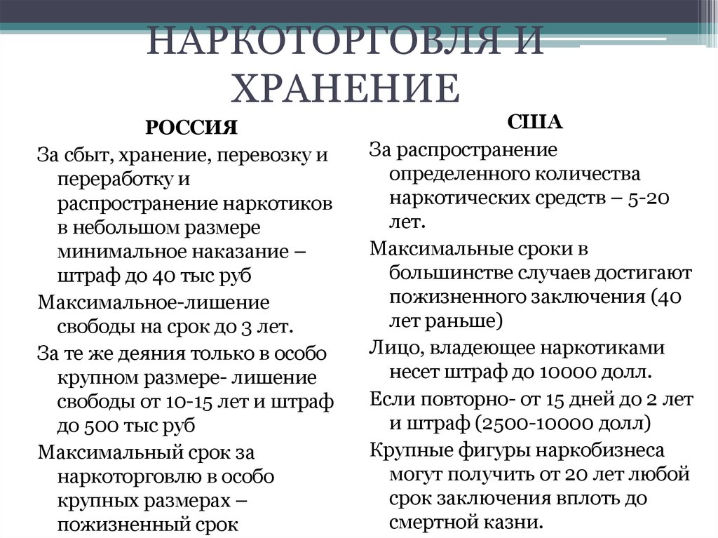 Минимальное наказание. Срок за хранение крупного размера. Сроки наказания за распространение наркотиков в США. Максимальный срок заключения в Америке. Сравнение сроков наказания в России и США.