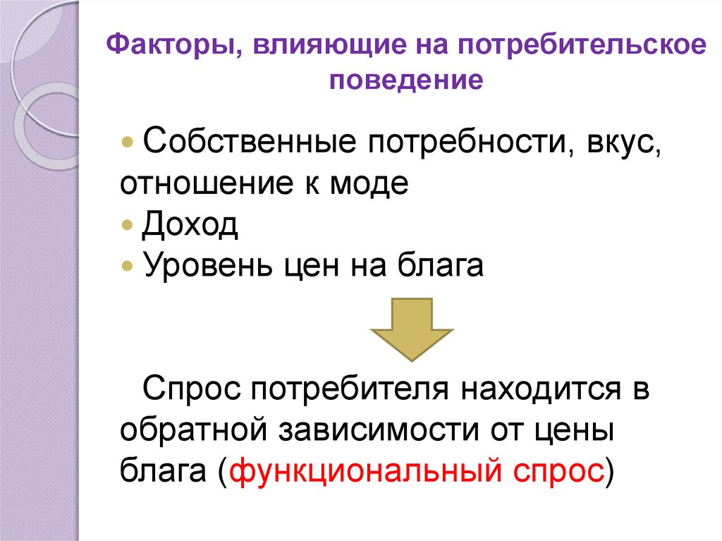 Спрос потребителя. Факторы влияющие на потребительское поведение. Факторы влияющие на уровень цен. Факторы влияющие на потребности. Какие факторы влияют на уровень цен.