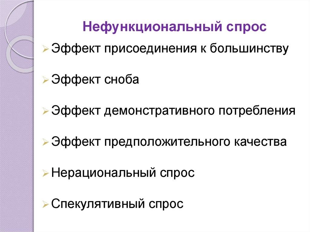 Последствия спроса. Виды нефункционального спроса. Эффект предположительного качества. Нефункциональный спрос примеры. Функциональный спрос примеры.