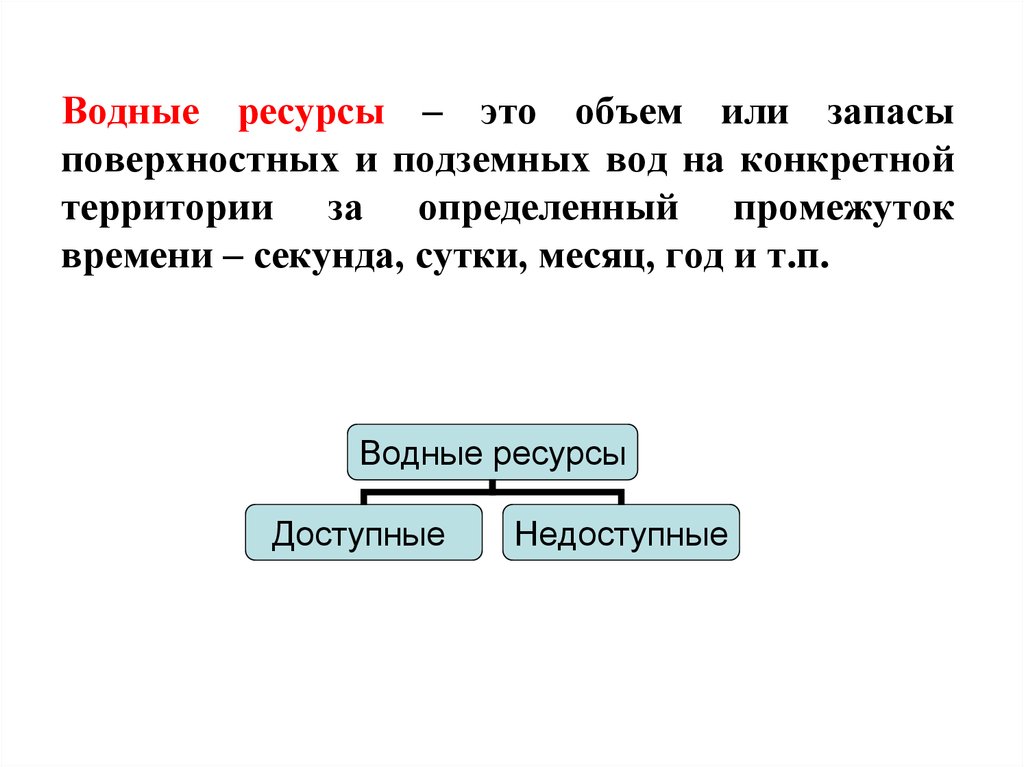 Федеральные водные ресурсы. Росводресурсы.